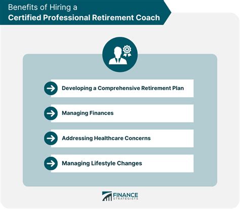 certified professional retirement coach scams.